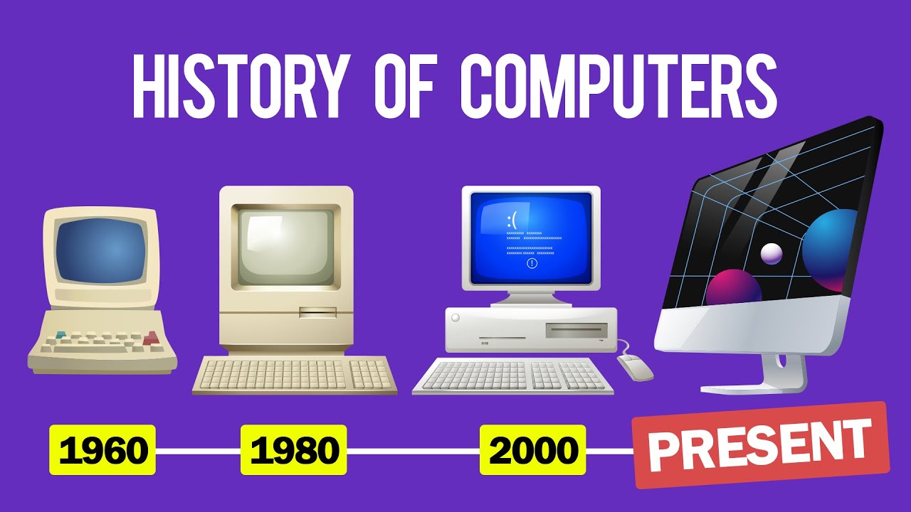 Illustration of websites evolving from an early desktop computer to a modern laptop and mac